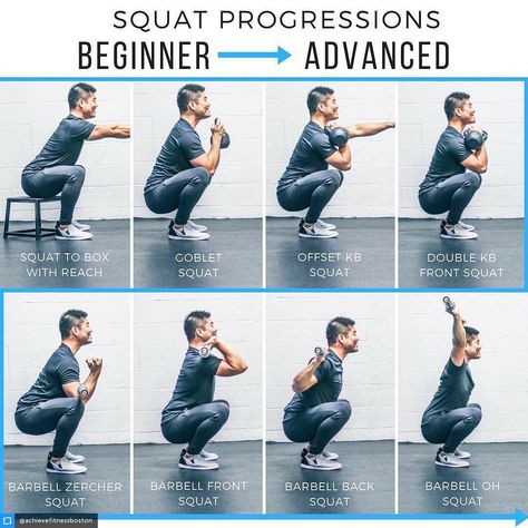 SQUAT PROGRESSIONS!! Nice pic from @achievefitnessboston showing a bunch of great progression!⠀ -⠀ What’s up Achievers?! @jasonlpak here… Squat Variations, Back Squats, Kettlebell Training, Squat Workout, Gym Workout Tips, Training Plan, Leg Workout, Weight Training, Kettlebell