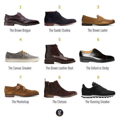 Shoes are important—dare I say, the most important item of clothing in a man's wardrobe, which is why I've compiled this list of essential shoes for men. Types Of Shoes Men, Shoe Essentials, Mens Dress Shoes Guide, Organiser Son Dressing, Essential Shoes, Brown Brogues, Boots Outfit Men, Western Outfits Men, Mens Fashion Casual Shoes