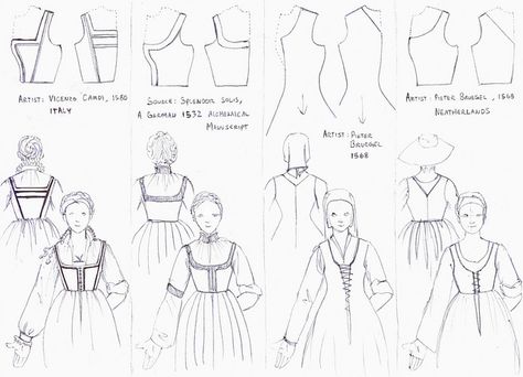 making a kirtle into several Basic dress styles, Italian "fruitseller", German, Flemish and Dutch Kirtle Pattern, Tudor Corset, Sca Costumes, Medieval Garb, German Dress, Medieval Costume, Costume Patterns, Century Clothing, Medieval Clothing