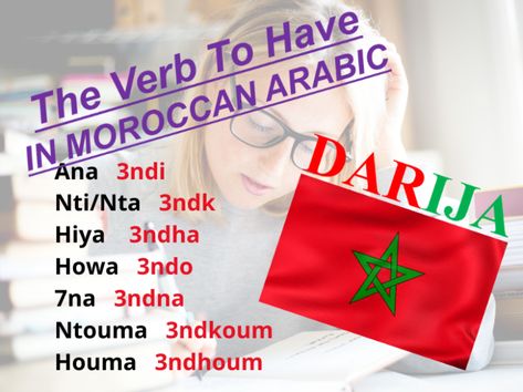 The Verb to have in DARIJA - Conjugation | MoroccanArabicLanguage Moroccan Darija, Verb To Have, Moroccan Arabic, Sentence Examples, Future Tense, Personal Pronouns, The Verb, Arabic Lessons, Present Tense