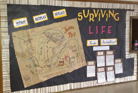 Surviving Life bmod bulletin board Survivor Bulletin Board Ideas, Survivor Theme, 2nd Grade Math Games, Library Games, 5th Grade Classroom, Bulletin Board Ideas, Future Teacher, 4th Grade Classroom, Themed Classroom