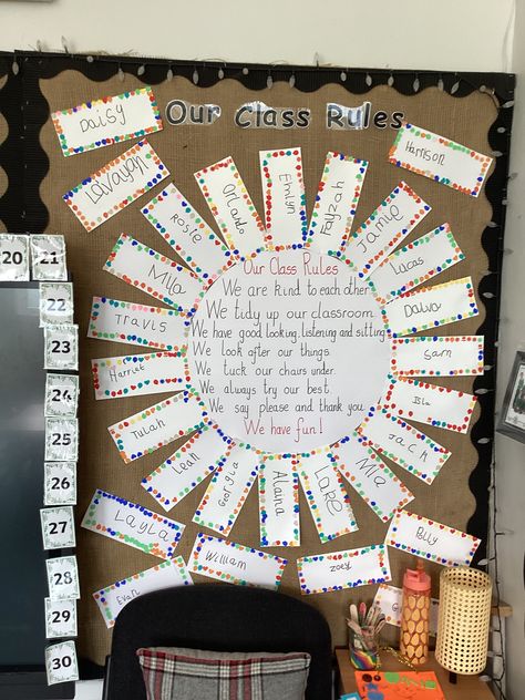 Year 2 Classroom Displays, Recognition Board Classroom, Classroom Agreements Display, Hessian Classroom Display, Wow Work Display, Ks1 Provision, Learning Goals Display, Class Charter Display, Our Class Display