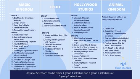 Maximize Disney World Magic with Lightning Lane Multi Pass Plan My Day, Disney Character Dining, Rock N Roller Coaster, Pixar Shorts, Seven Dwarfs Mine Train, Character Dining, Disney Vacation Planning, Space Mountain, Scary Halloween Party