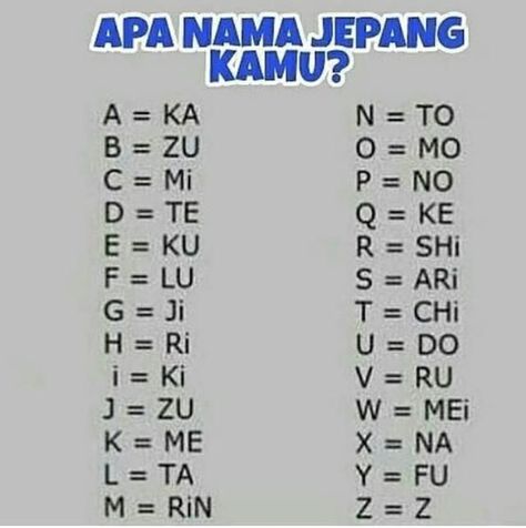 Hah!! Apakah ada nama yang menjadi "YAKUZA"? Nickname Ideas, Name Ideas, Ups, Quotes