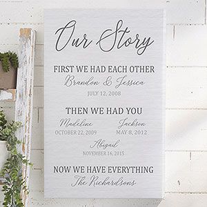 Personalized Canvas Prints | Personalization Mall Personalization Mall, Family Story, Personalized Canvas Print, Easter Gifts For Kids, Personalized Canvas, Family Stories, Personalised Canvas, Canvas Gift, Canvas Print Display