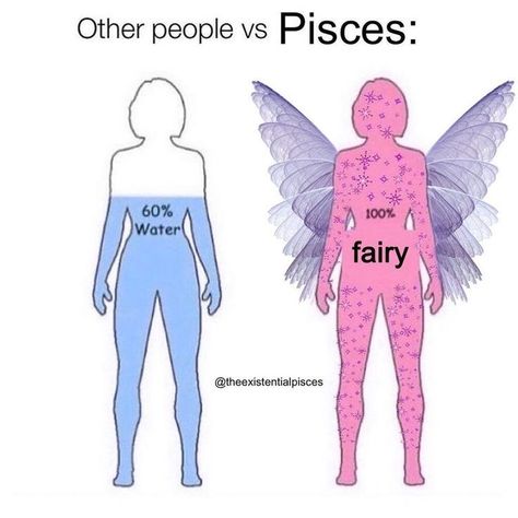 Pisces + Core + Aesthetic, Astrology Signs Compatibility, March Pisces, Pisces Personality, All About Pisces, Pisces Traits, Zodiac Pisces, Pisces Girl, Pisces Quotes