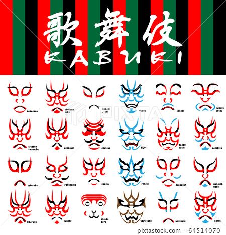 Japanese Kabuki Makeup (Kumatori) 01 Kabuki Makeup, Money Images, Performance Art, Face Paint, Stock Illustration, Vector Images, Royalty Free Stock Photos, Royalty Free, The Incredibles