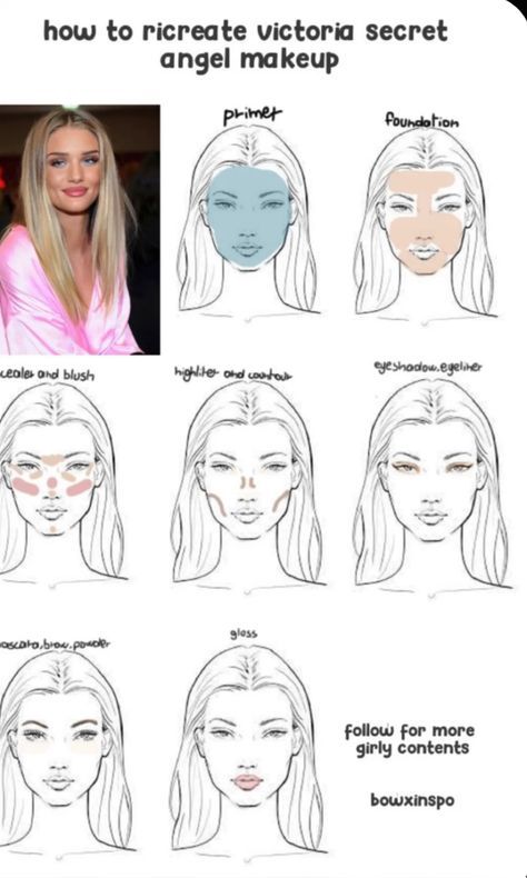 Makeup Styles To Try, Makeup Routine Guide, Makeup Routines, Fall Makeup Trend, Face Charts, Makeup Order, Makeup Face Charts, Brown Skin Makeup, Makeup Help