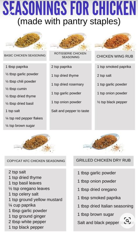 How To Use Spices, Chicken Spices Rub, Must Have Spices In Kitchen, Must Have Seasonings, Home Made Spices, Chicken Spice Blend, Seasonings For Chicken, Seasoning Steak, Homemade Dry Mixes