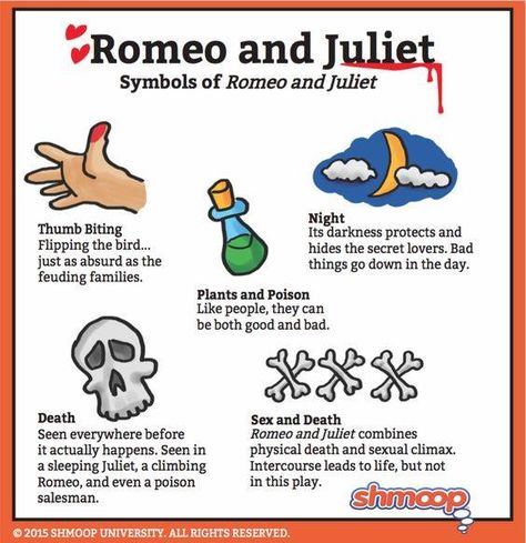 The Symbols of Romeo & Juliet :) Star Crossed Lovers Quotes, Shakespearean Quotes, Romeo And Juliet Themes, Romeo And Juliet Quotes, English Gcse Revision, English Gcse, Theatre History, Freshman English, Literature Notes