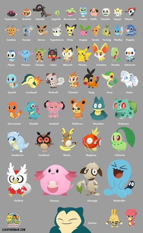 Types Of Pokemon, Pokemon Characters Names, Kartu Pokemon, Pokemon Names, Pikachu Drawing, Cool Pokemon Cards, Pokemon Poster, Cool Pokemon Wallpapers, Pokemon Wallpaper