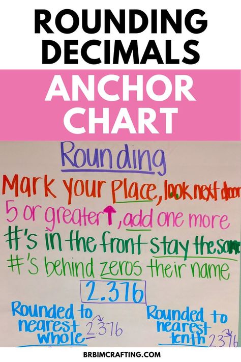 To help my students understand this concept better, I made this rounding decimals anchor chart to display on my classroom wall. At this point, I've already taught them place value, so they can identify the ones, tenths, and hundredths place, etc. Rounding Decimals Anchor Chart, Multiplying Decimals Anchor Chart, Rounding Anchor Chart, Decimals Anchor Chart, Tenths And Hundredths, Teaching Rounding, Rounding Decimals, Teaching Math Elementary, Whole Numbers