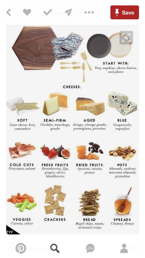 Holiday Cheese Boards, Natural Cheese, Meat Appetizers, Taco Dip, Charcuterie Inspiration, Charcuterie Cheese, Charcuterie And Cheese Board, Charcuterie Recipes, Cheese Platter