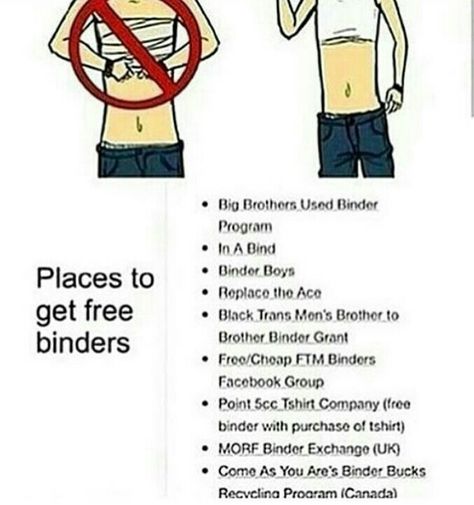 Make sure to check and make sure that these binders are safe to use! I mean, you really never know, so please be safe! Where To Get Free Binders Ftm, Binder Alternatives Chest, Chest Binder Art, I Got My Top Surgery At Claire’s, Chest Binder Tips, How To Bind Without A Binder, How To Make A Binder Trans, Summer Trans Masc Outfits, How To Make A Binder