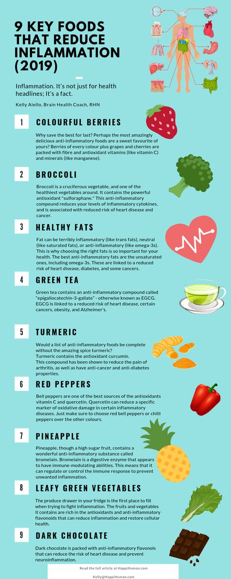 Foods That Cause Inflammation, Fibroid Diet, High Sugar Fruits, Inflammation Foods, Inflammation Recipes, Anti Inflamatory, Anti Oxidant Foods, Inflammation Diet, Burnt Food