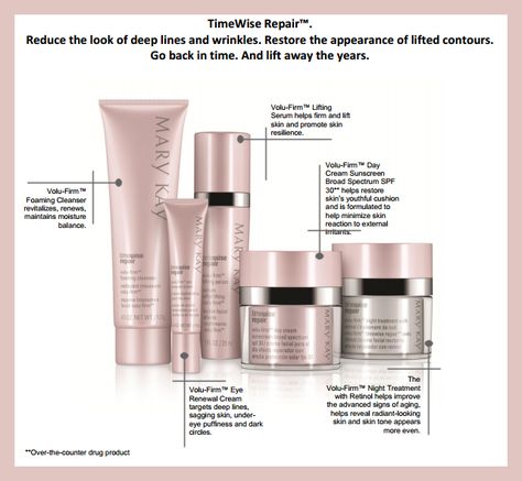 Best anti-aging product on the market.  Mary Kay TimeWise Repair.  Restore what was lost and lift away the years with this scientifically innovative regimen that proves it’s never too late to help rescue skin from the damage of the past and recapture a vision of youthfulness. Mary Kay Repair Set, Mary Kay Booking, Mary Kay Perfume, Mary Kay Printables, Mary Kay Facebook, Mary Kay Timewise Repair, Selling Mary Kay, Timewise Repair, Mary Kay Marketing