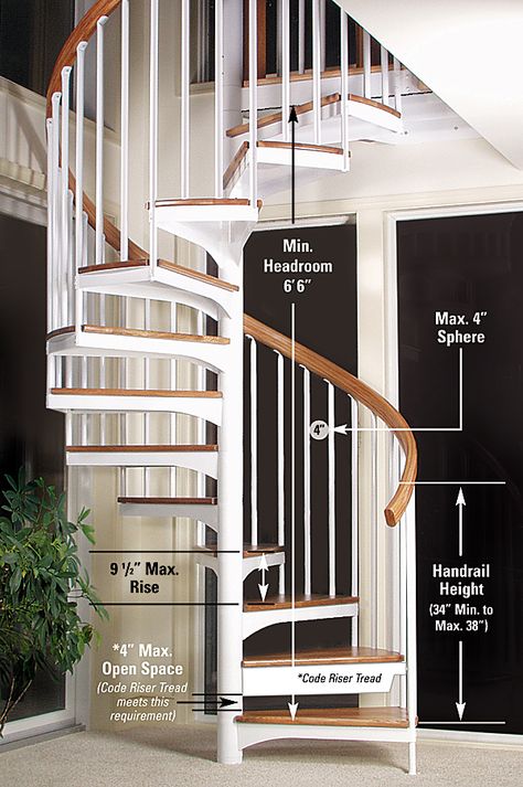 This photo shows the specific codes that need met when adding a spiral staircase to any space. Stair Plan, Spiral Stair, Loft Stairs, Attic Renovation, Attic Remodel, Diy Stairs, Spiral Stairs, Lan Can, Wooden Stairs