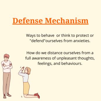 DEFENCE MECHANISMS - ICHARS Defence Mechanism Psychology, Defense Mechanisms Psychology, Defence Mechanism, Psychology Jokes, Human Personality, Mental Health Nursing, School Testing, Defense Mechanisms, Developmental Psychology