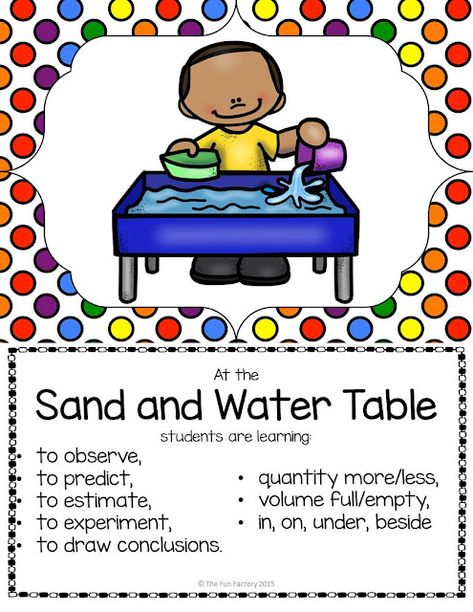 Is the Sand and Water Table NOT FUN for You? - The Fun Factory Summer Safety Tips, Water Play Preschool, Preschool Rules, Hidden Letters, Sand And Water Table, Drawing Conclusions, Teacher Clipart, Water Table, Sand And Water