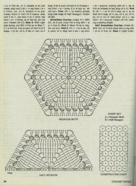 maxi saco | CARAMELO ARDIENTE es... LA PRINCESA DEL CROCHET | Bloglovin’ Hexagon Crochet Pattern, Yarn Crafts Crochet, Crochet Stitches Diagram, Crochet Motif Patterns, Crochet Blanket Afghan, Pineapple Crochet, Crochet Tops Free Patterns, Crochet Hexagon, Crochet Blocks