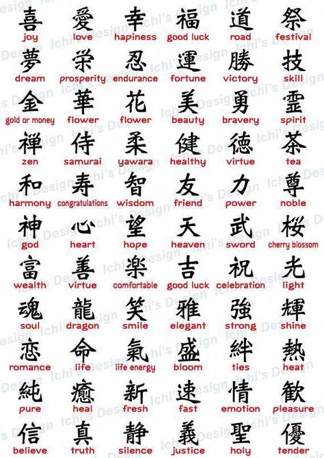 Kaligrafi China, Japanese Tattoo Words, Wörter Tattoos, Kanji Tattoo, Chinese Symbol Tattoos, Tato Minimal, Bahasa China, Japanese Tattoo Symbols, Bahasa Jepun