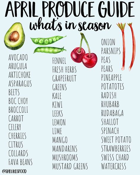 April Produce Guide + In Season Recipes - She Likes Food April Produce, Season Recipes, Produce Recipes, Black Bean Salad, Month Of April, Sugar Snap Peas, Snap Peas, In Season Produce, Latest Recipe