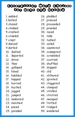 List of words to use instead of went or walked Words To Use Instead, List Of Words, Spring Bulletin, Creative Writing Tips, Good Vocabulary Words, Writing Inspiration Prompts, Descriptive Writing, Writing Dialogue, English Writing Skills