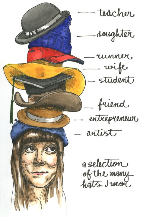 Hat Quotes, Documenting Life, Mom Hat, Work Wife, Journal Lists, Being Human, Online Art Classes, Mom Hats, With Mom