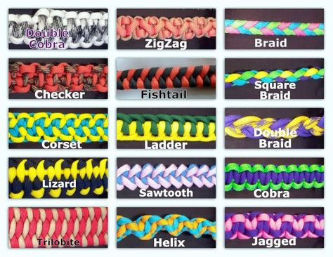 paracord+weaves | Custom made paracord items. Paracord Weaves, Paracord Crafts, Paracord Projects Diy, Paracord Braids, Cords Crafts, Paracord Diy, Paracord Tutorial, 550 Cord, Paracord Knots