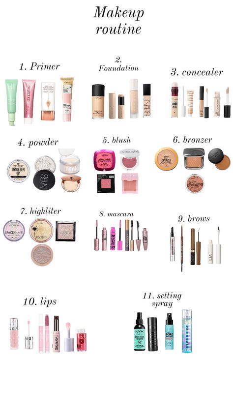 #makeup #foundation #primer #concealer #lips #mascara #blush #bronzer #highliter #brows #settingspray #powder Makeup Routine Simple, Concealer Lips, Makeup Routine Guide, Maquillaje Aesthetic, Makeup Order, Simple Makeup Tips, Makeup Accesories, Makeup Help, Makeup Tut