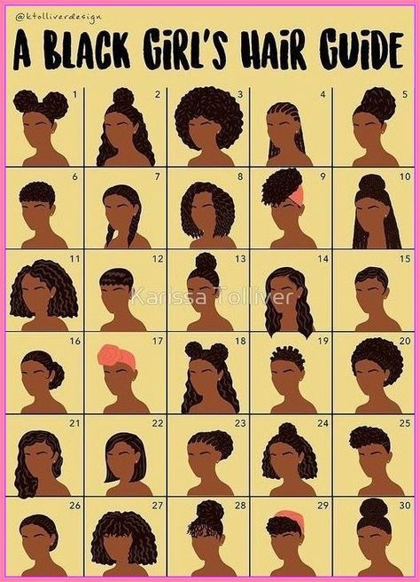 AdviceAvoid using too many hair products that contain paraffinhaircare hair hairfall Locs Long, Cornrow Designs, Best Natural Hair Products, Natural Hair Diy, Protective Hairstyles For Natural Hair, Pelo Afro, Girl Braids, Hair Guide, 4c Hair