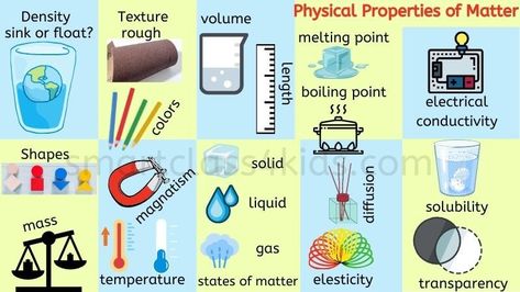 Explained! Physical Properties of Matter - Complete Lesson Physical Properties Of Matter, Relative Density, Ice Cube Melting, Graduated Cylinder, Sink Or Float, Lab Activities, Properties Of Matter, Healthy Quotes, States Of Matter