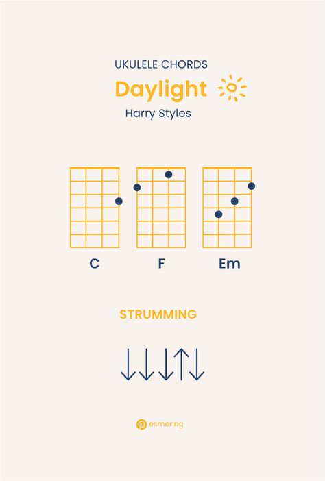 Ukulele Chords Harry Styles Harry Styles Ukulele, Akordy Na Ukulele, Ukulele Tabs Songs, Ukulele Songs Beginner, Guitar Tabs And Chords, Ukulele Chords Chart, Ukulele Chords Songs, Ukulele Tutorial, Guitar Books