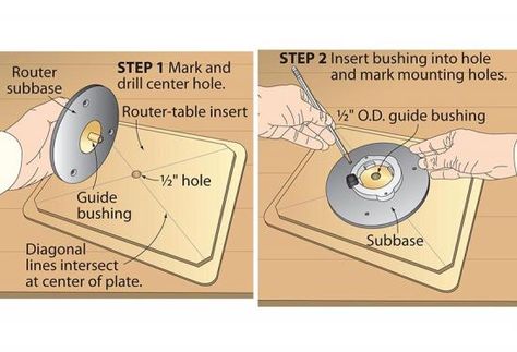 Precisely place routers in insert plates | WOOD Magazine Diy Router Table, Router Plate, Router Table Insert, Diy Tools Homemade, Diy Router, Forstner Bit, Router Jig, Wood Magazine, Plates Diy