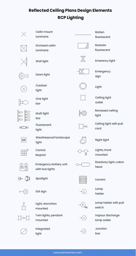 Drafting Symbols, Lighting Symbols, Electrical Plan Symbols, Reflected Ceiling Plan, Ceiling Outlet, Floor Plan Symbols, Electrical Symbols, Ceiling Plan, Interior Design Renderings