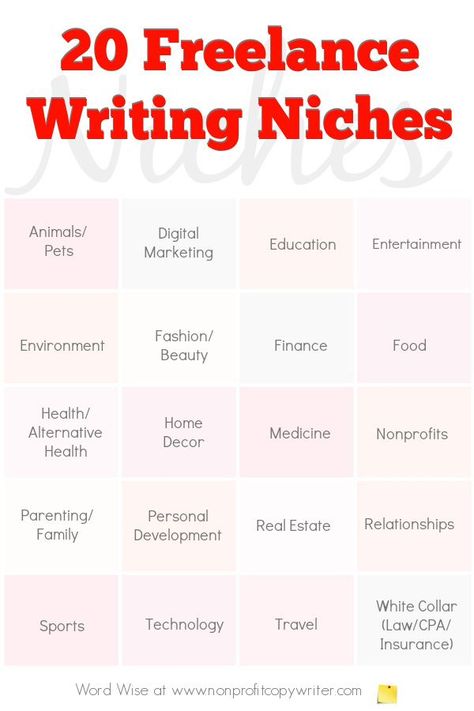 20 Freelance Writing Niches with Word Wise at Nonprofit Copywriter #WritingTips #FreelanceWriting Copywriting Niches, Content Writer Portfolio, Copywriting Aesthetic, Freelance Copywriting, Writing Freelance, Freelance Writing Portfolio, Copy Writer, Copywriting Portfolio, Writing Content