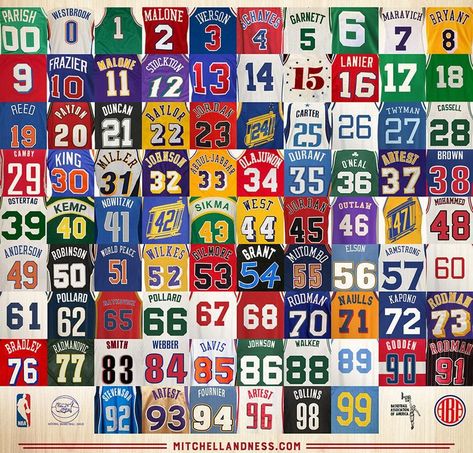 #nba.com Basketball Tumblr, Basketball Drawings, Boston Celtics Basketball, Best Nba Players, Jersey Numbers, Basketball History, Basketball Birthday, Basketball Is Life, Nba Sports