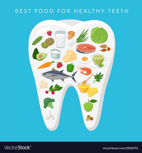 Food For Healthy Teeth, Tooth Illustration, Vegetable Chart, Teeth Images, Fiber Rich Fruits, Teeth Illustration, No Teeth, Sugar Free Gum, Food Habits