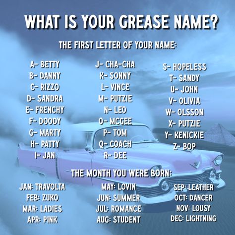 What is your Grease name? #acop #americanconsumeropinion #surveysformoney #namegame #quiz Funny Name Generator, Fun Names, Cute Homecoming Proposals, Crazy Names, Text Games, Fun Trivia Questions, Facebook Games, Predictive Text, Surveys For Money