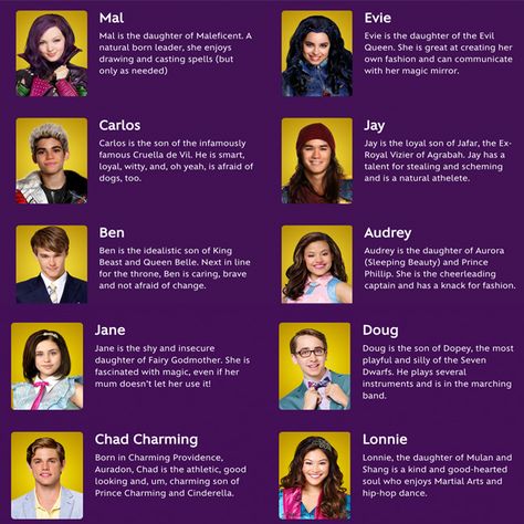 Cast-of-Descendants-Characters Descendants 3 Characters, Decedents Disney, Cameron Boyce Descendants, Disney Descendants Characters, Disney Descendants Party, Tag Urself, Descendants Disney, Descendants Wicked World, Disney Descendants Movie