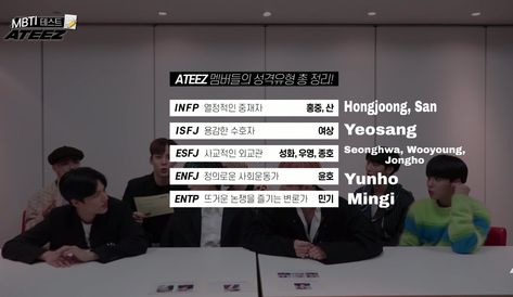 Ateez Mbti, Biggest Fears, Infp, Better Life, Mbti, Shinee, Incoming Call Screenshot, Funny