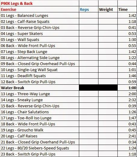 Saundra: Tony Horton P90X Legs & Back - Review P90x Legs And Back Workout, P90x Workout Sheets, P90x Workout Schedule, Leg And Back Workout, P90x Workout, Workout Sheets, Tony Horton, Fitness Jobs, Insanity Workout