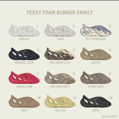 Sneakers Wishlist, Yeezy Collection, Wwe Raw Women, Runners Outfit, Yeezy Foam Runner, Rap Us, Yeezy Fashion, Foam Runner, Yeezy Foam