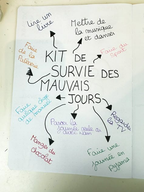 Voici l'une des pages de mon nouveau bullet journal pour l'année 2023 (kit de survie). Une page qui va me permettre de m'organiser au quotidien ! Abonnez-vous pour plus d'idées ou d'inspirations. School To Do List Printable, School To Do List, Bullet Journal 2023, Bullet Journal Prompts, Journal 2023, Positive Books, Bullet Journal Page, To Do List Printable, Organization Bullet Journal