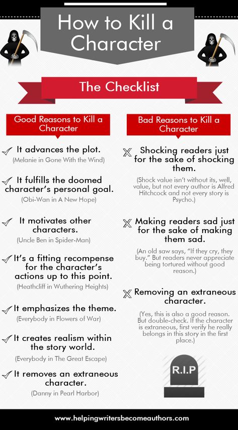 How to Kill a Character: The Checklist Infographic Menulis Novel, Writer Tips, Buku Harry Potter, Cody Christian, Creative Writing Tips, Writing Inspiration Prompts, Writing Characters, Book Writing Inspiration, Book Writing Tips