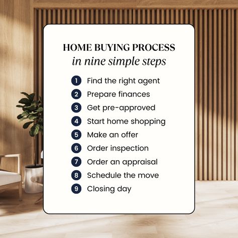 Real Estate Buying Process, Real Estate Business Plan, Real Estate Fun, Realestate Marketing, Real Estate Advice, Home Buying Process, Buying Process, Real Estate Sales, Real Estate Investor