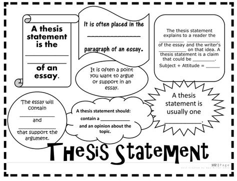 Thesis Statement Anchor Chart, Argument Writing, Carl Hiaasen, Writing A Thesis Statement, 6th Grade Worksheets, Ela Writing, Argumentative Writing, Expository Writing, Middle School Writing