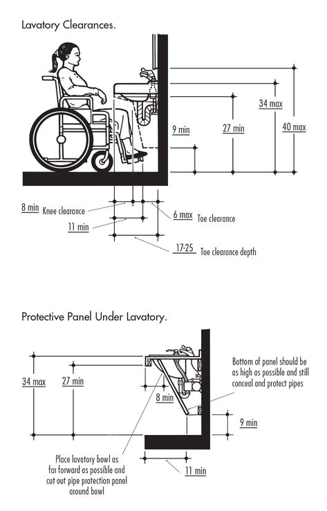 Accessible Bathroom Sink, Workplace Bathroom, Countertops Laminate, Barrier Free Design, Bathroom Sink Dimensions, Ada Restroom, Ada Sink, Accessible Bathroom Design, Disabled Bathroom