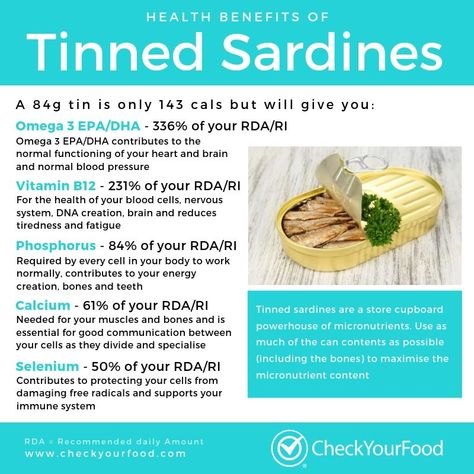 Sardine Health Benefits, Sardine Nutrition Facts, Sardines Nutrition Facts, Health Benefits Of Sardines, Sardines Benefits Health, Sardines Benefits, Benefits Of Sardines, Tinned Sardines, Healthy Protein Drinks