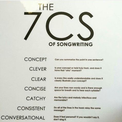 Song Writing Tips, Songwriting Lyrics, Songwriting Tips, Songwriting Prompts, Songwriting Inspiration, Writing Songs Inspiration, Music Basics, Music Theory Lessons, Learn Singing